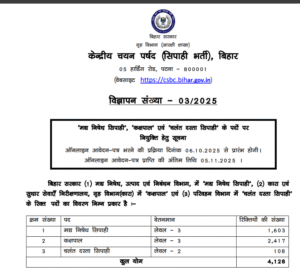Bihar CSBC Constable Recruitment 2025