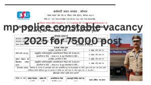 mp police constable vacancy 2025