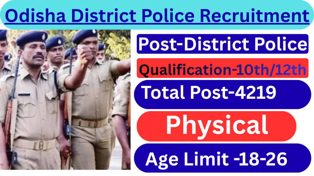 district police constable recruitment 2025