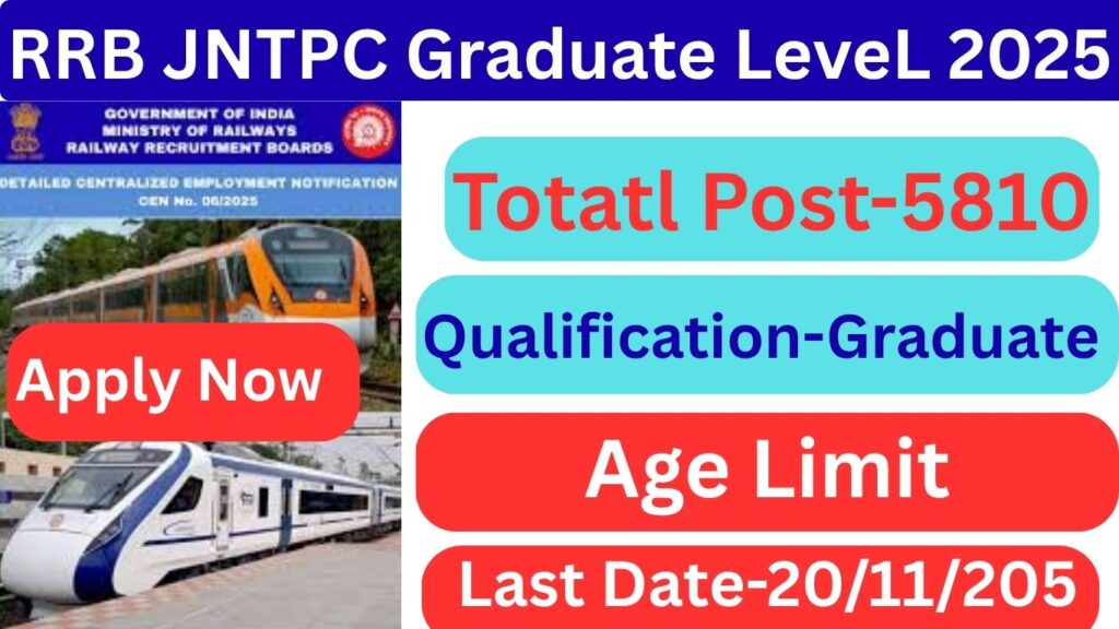rrb ntpc graduate level exam post