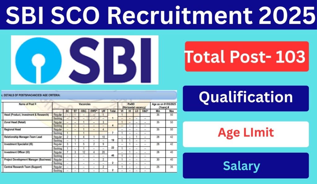 sbi sco recruitment 2025 Apply Online 103 Post