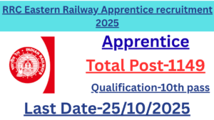 RRC Eastern Railway Apprentice recruitment 2025