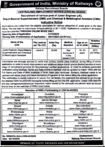 RRB JE Recruitment 2025