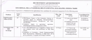 Kalahandi Recruitment 2025