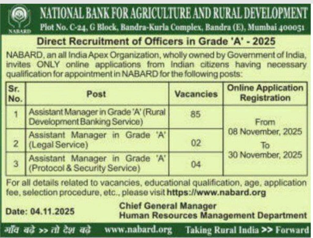 NABARD Officers Grade A Recruitment 2025
