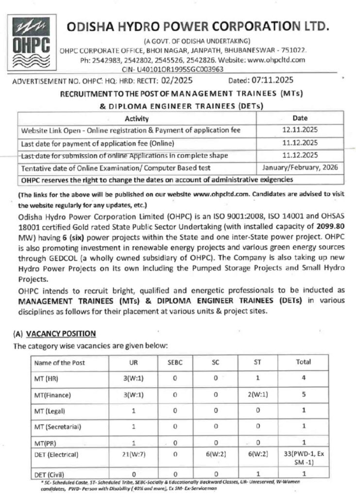 OHPC MT Recruitments 2025