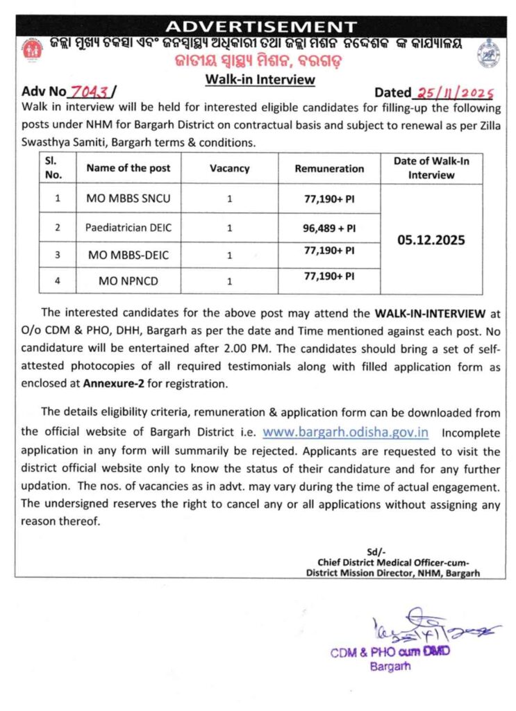 ZSS Bargarh Medical Officer 2025