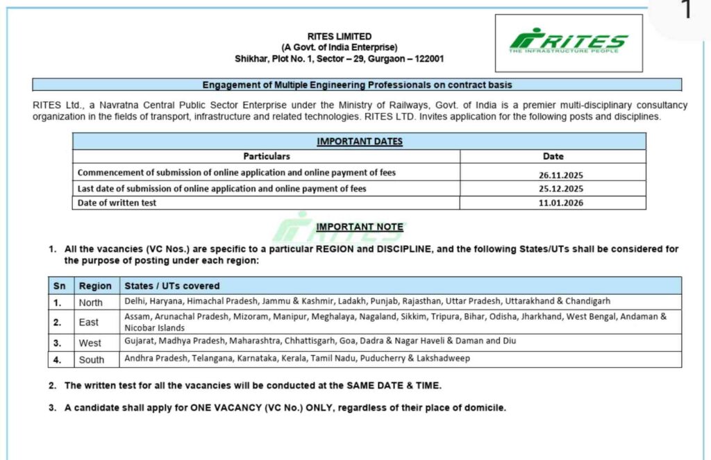 RITES Assistant Manager Recruitment 2025
