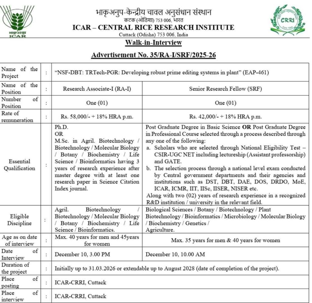 ICAR CRRI Recruitment 2025