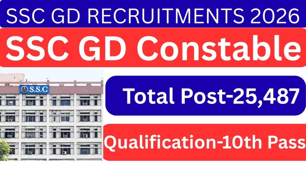 SSC GD Recruitments 2026