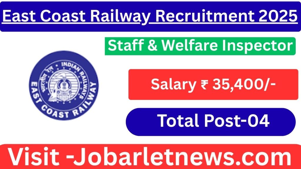East Coast Railway Recruitment 2025